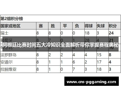 阿根廷比赛时间五大冷知识全面解析带你掌握赛程奥秘