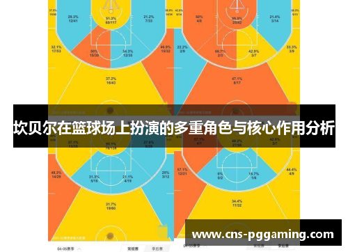 坎贝尔在篮球场上扮演的多重角色与核心作用分析 坎贝尔在篮球场上扮演的多重角色与核心作用分析