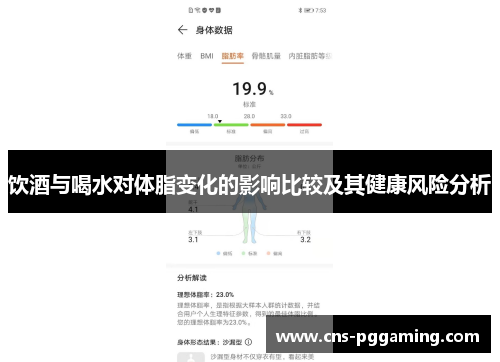 饮酒与喝水对体脂变化的影响比较及其健康风险分析 饮酒与喝水对体脂变化的影响比较及其健康风险分析