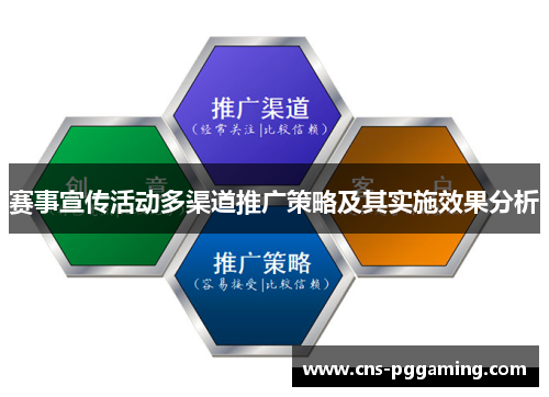 赛事宣传活动多渠道推广策略及其实施效果分析
