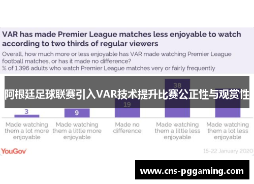 阿根廷足球联赛引入VAR技术提升比赛公正性与观赏性