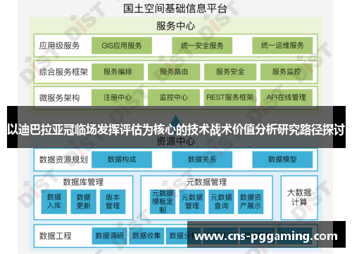 以迪巴拉亚冠临场发挥评估为核心的技术战术价值分析研究路径探讨